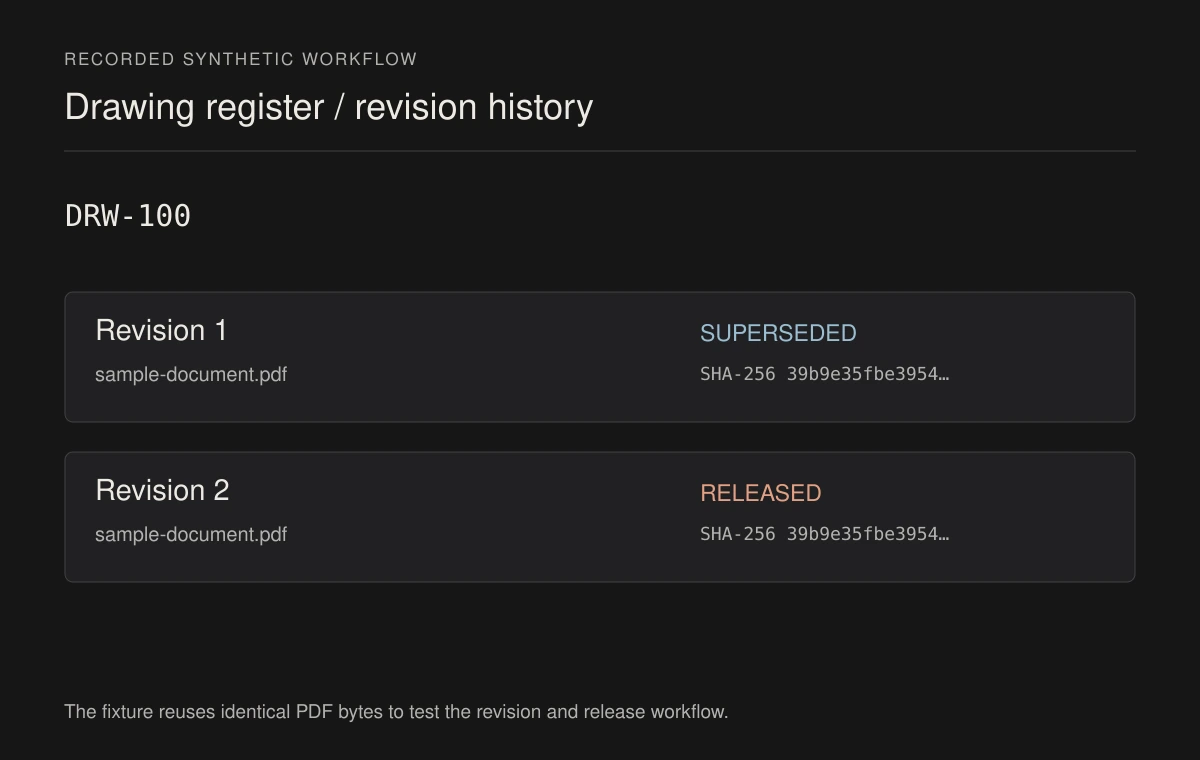 Recorded revision history for synthetic drawing DRW-100, including the superseded and released states.