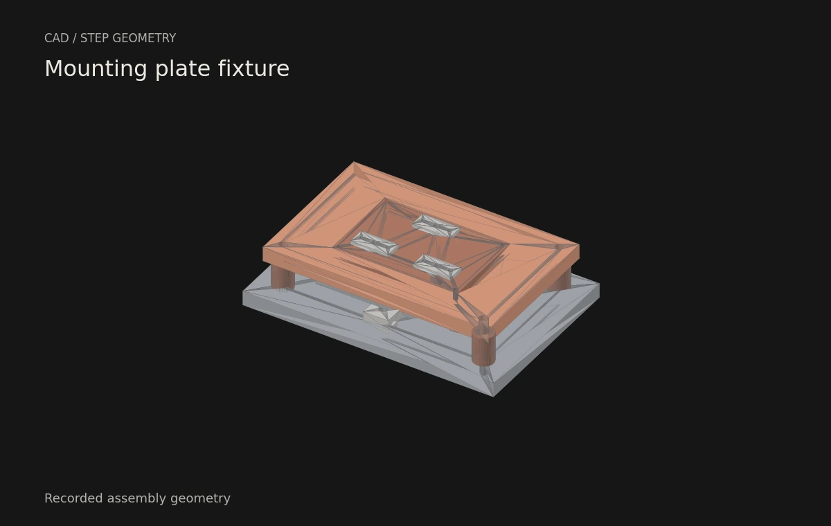 Mounting plate and locating hardware from the exported fixture assembly.