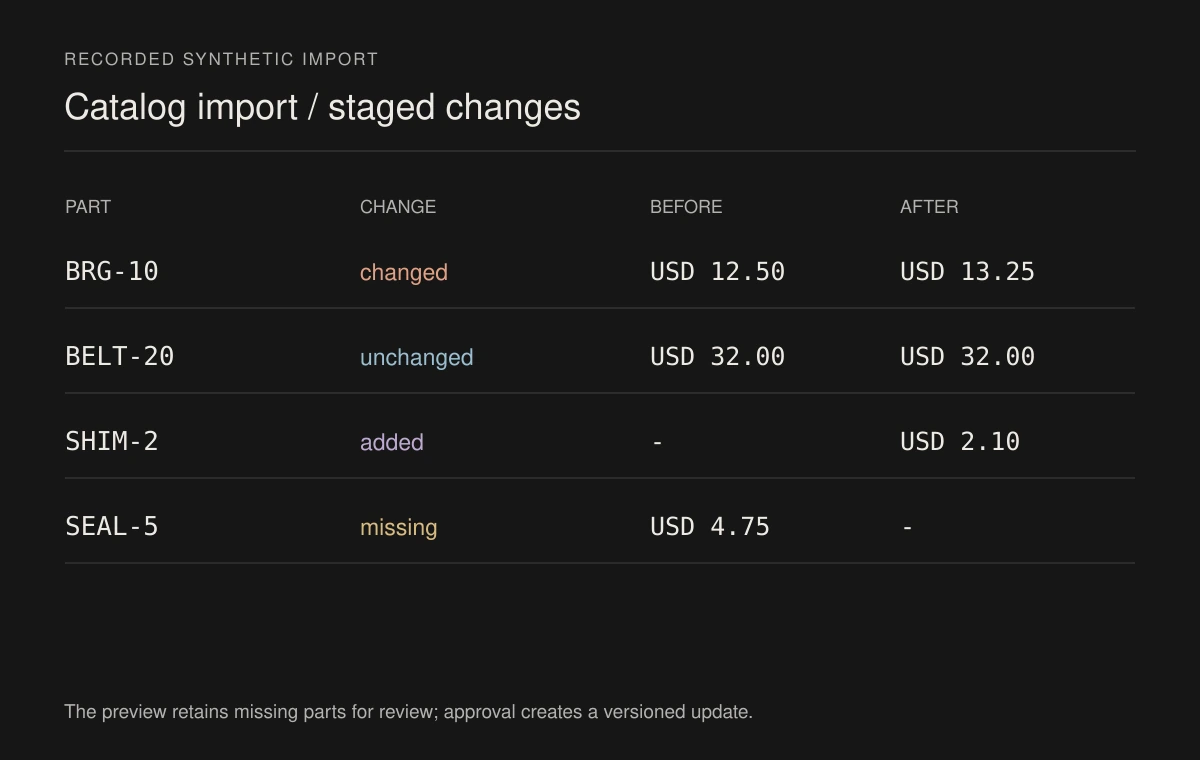 Four staged part changes from a recorded synthetic catalog import.