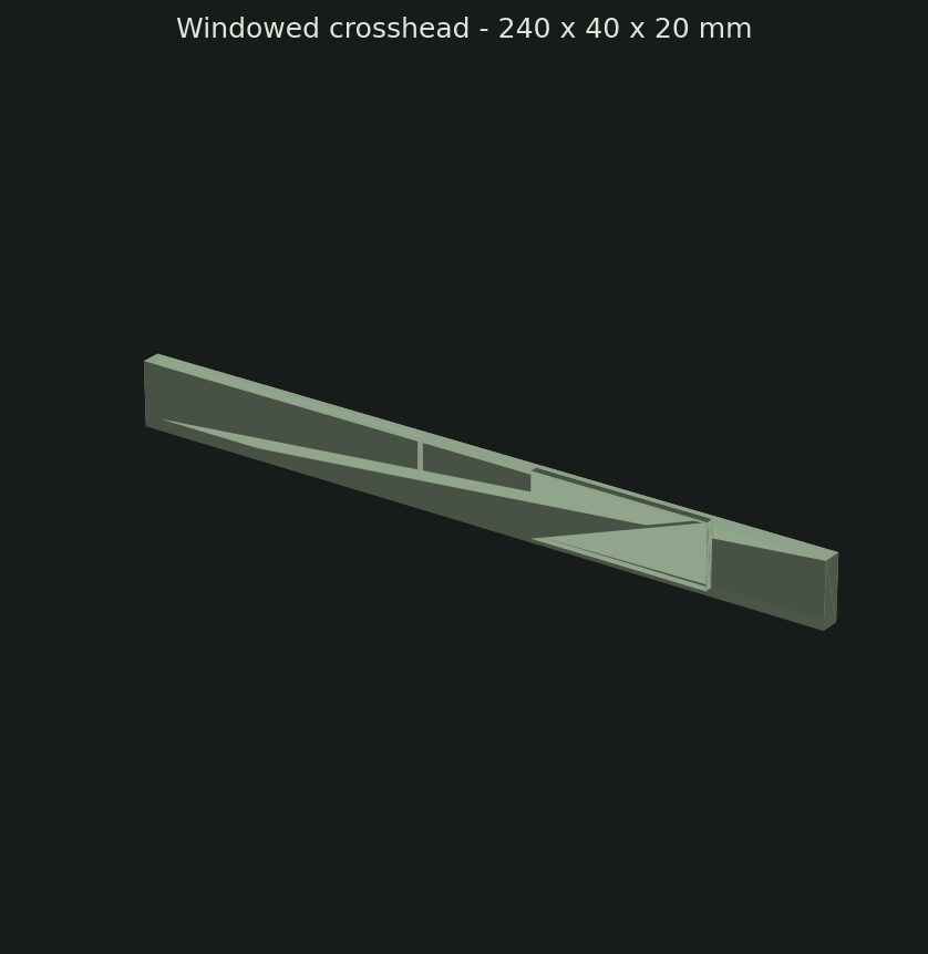 Nominal selected reference geometry